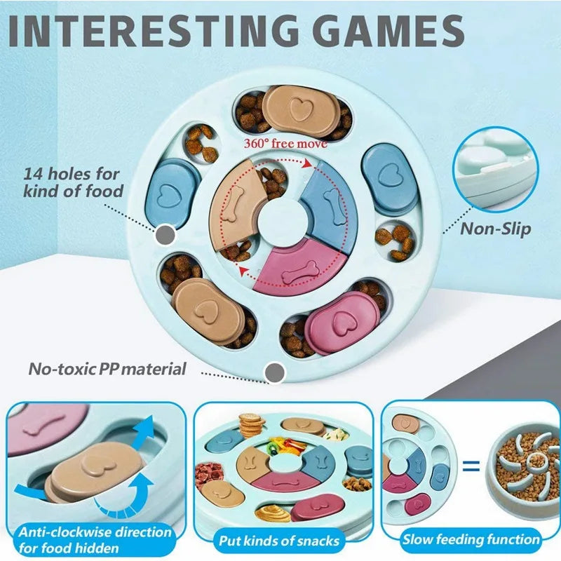Interactive Slow-Feeding Dog Puzzle Bowl