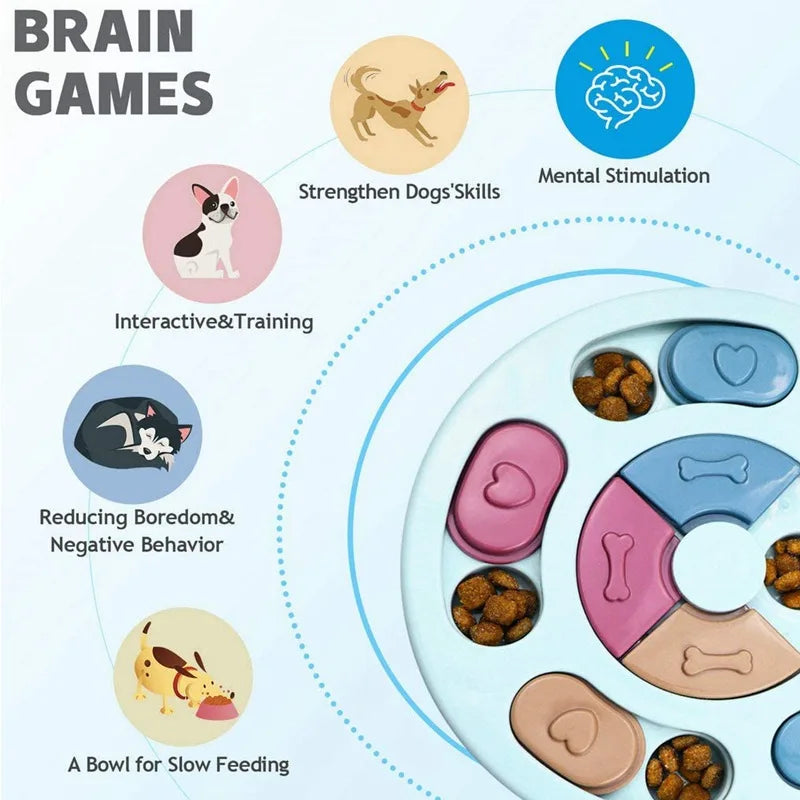 Interactive Slow-Feeding Dog Puzzle Bowl