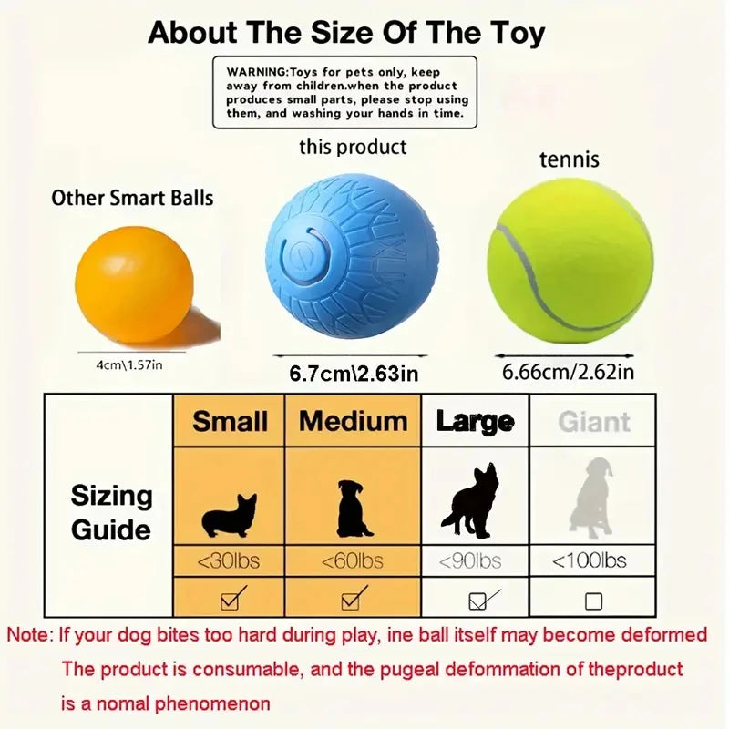 Smart Moving Dog Toy Ball
